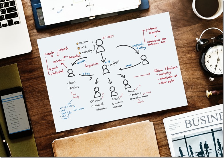 Materi-training-yang-tidak-membosankan.jpg Materi-training-yang-tidak-membosankan.jpg